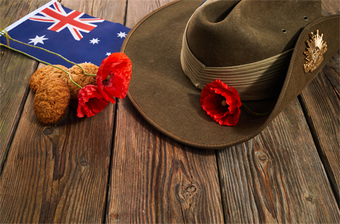 ANZAC Ride